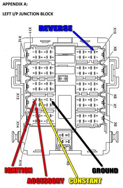 2001 sierra junction box i p|chevy silverado junction board pinout.